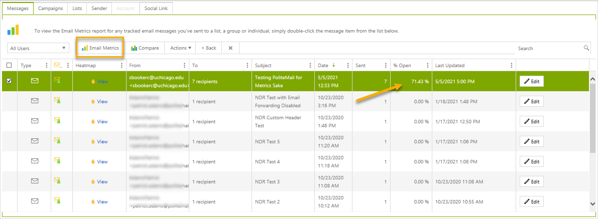 PoliteMail Results Open Rates 